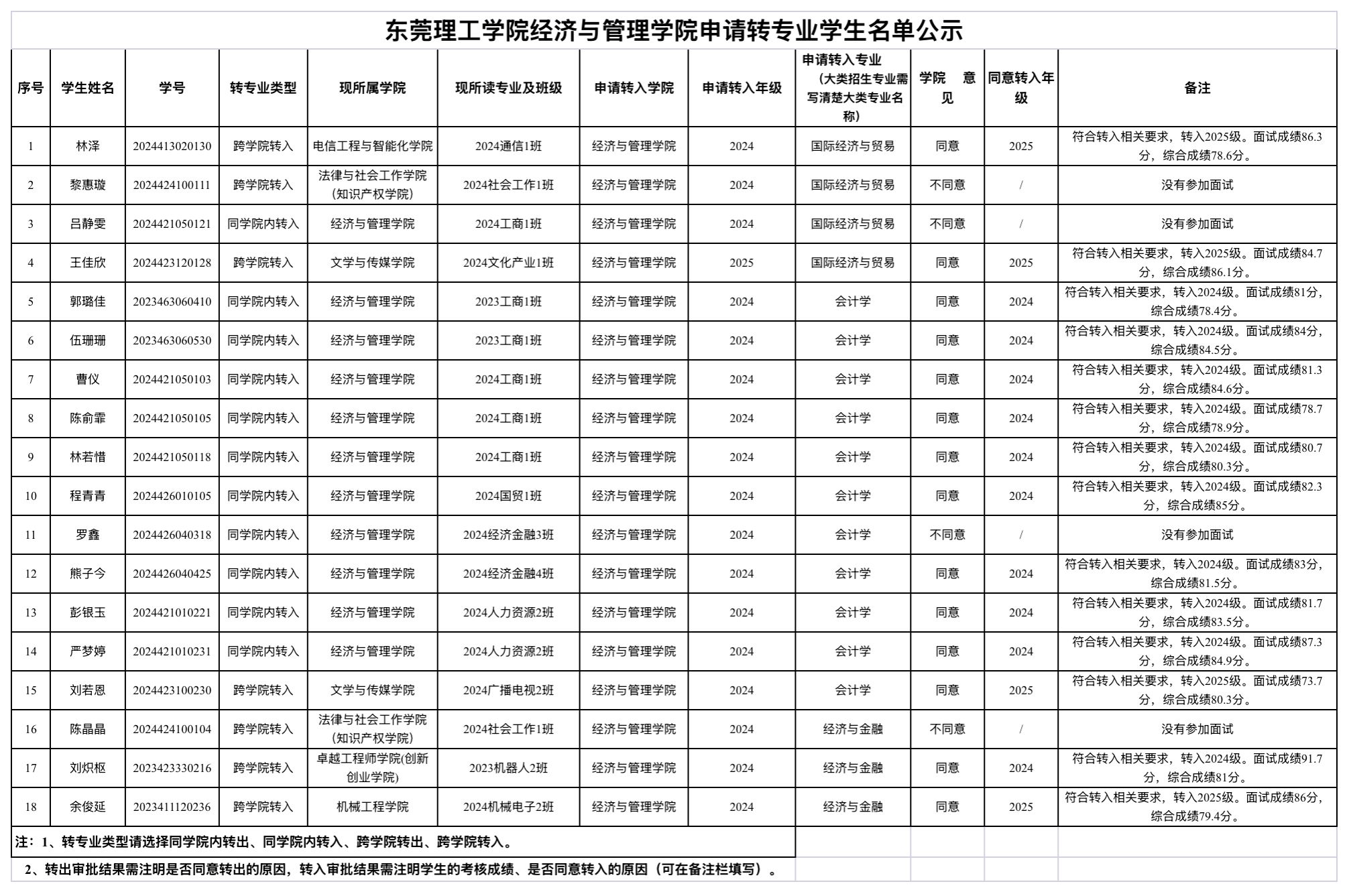 sunbet官网