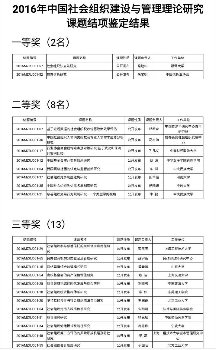 sunbet官网