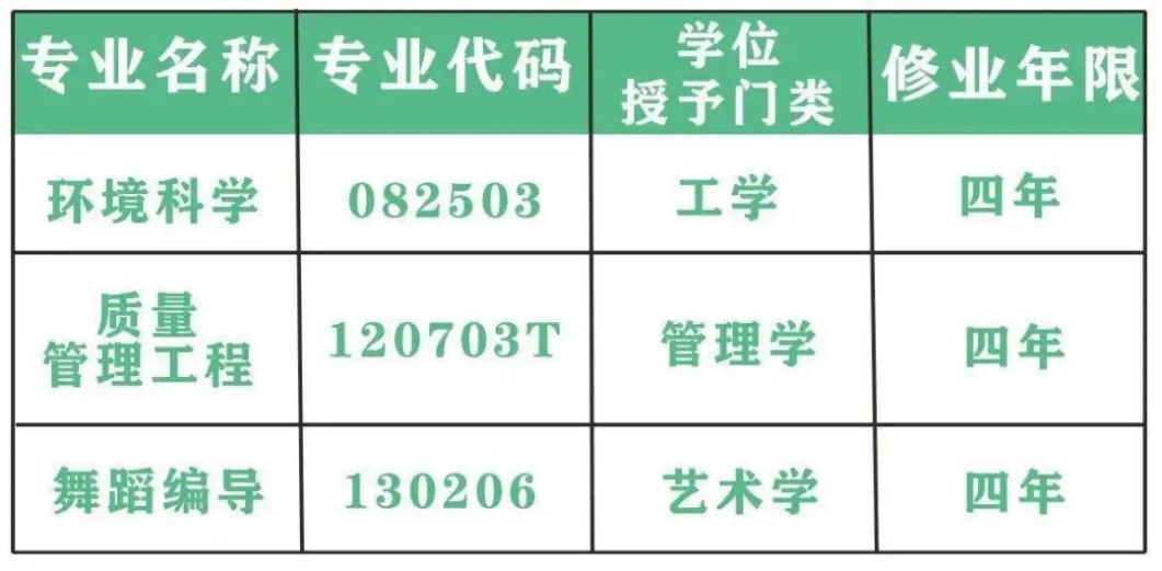 sunbet官网
