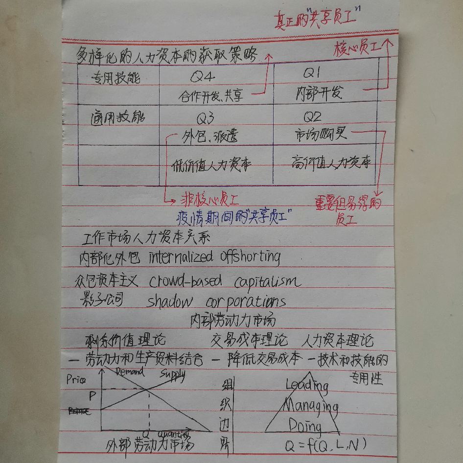 sunbet官网