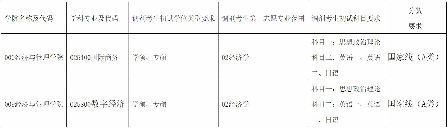 sunbet官网