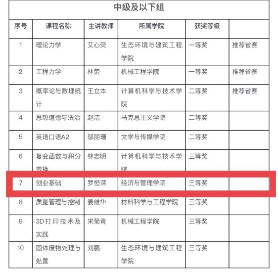 sunbet官网