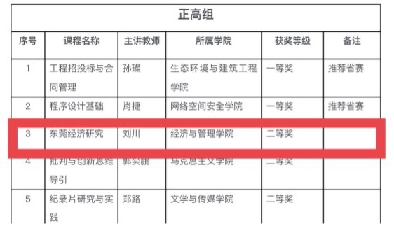 sunbet官网