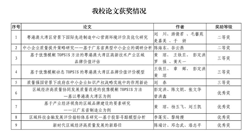 sunbet官网
