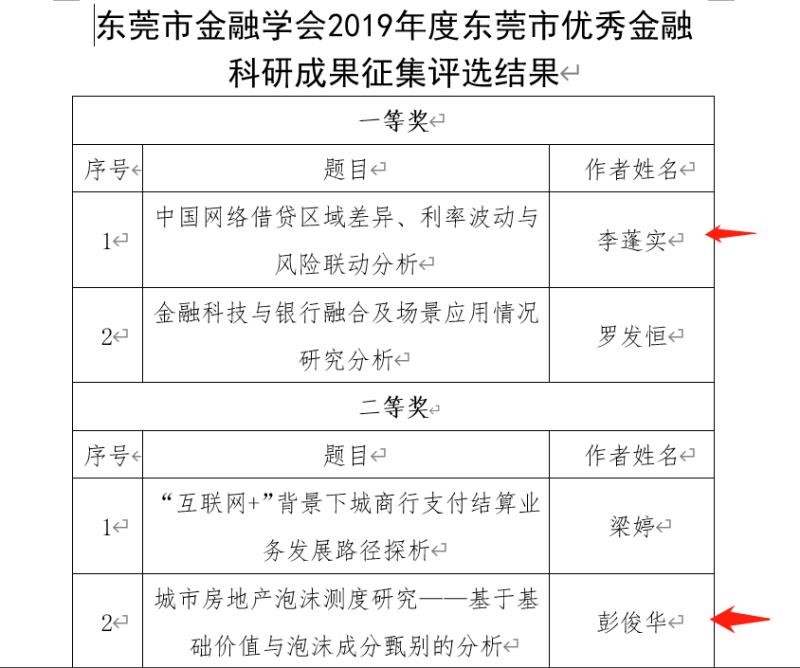 sunbet官网