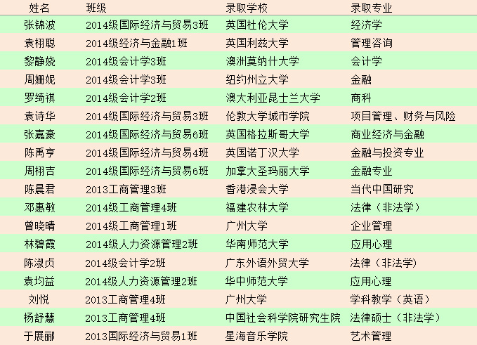 sunbet官网